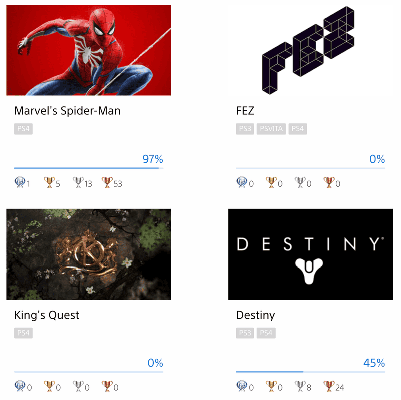 With great gameplay comes great replayability!